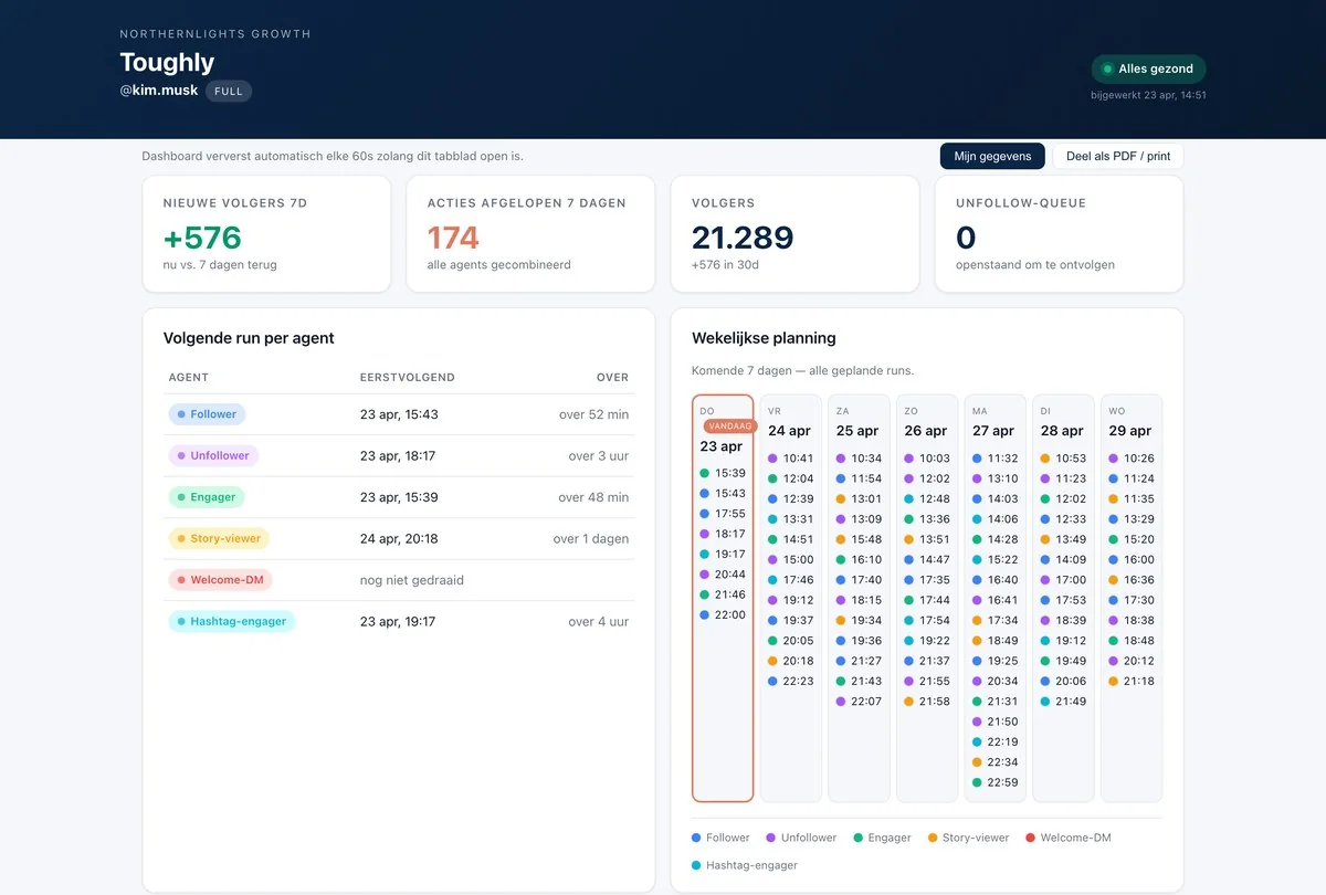 Instagram Growth Tool